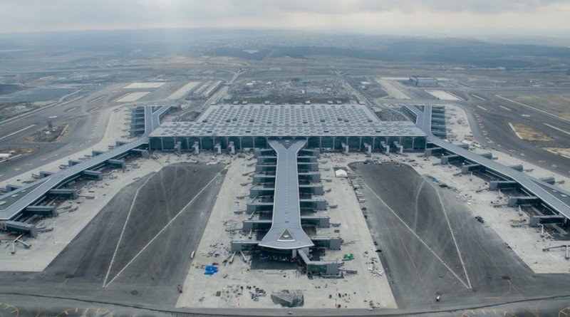 İSTANBUL GRAND AİRPORT İSTANBUL